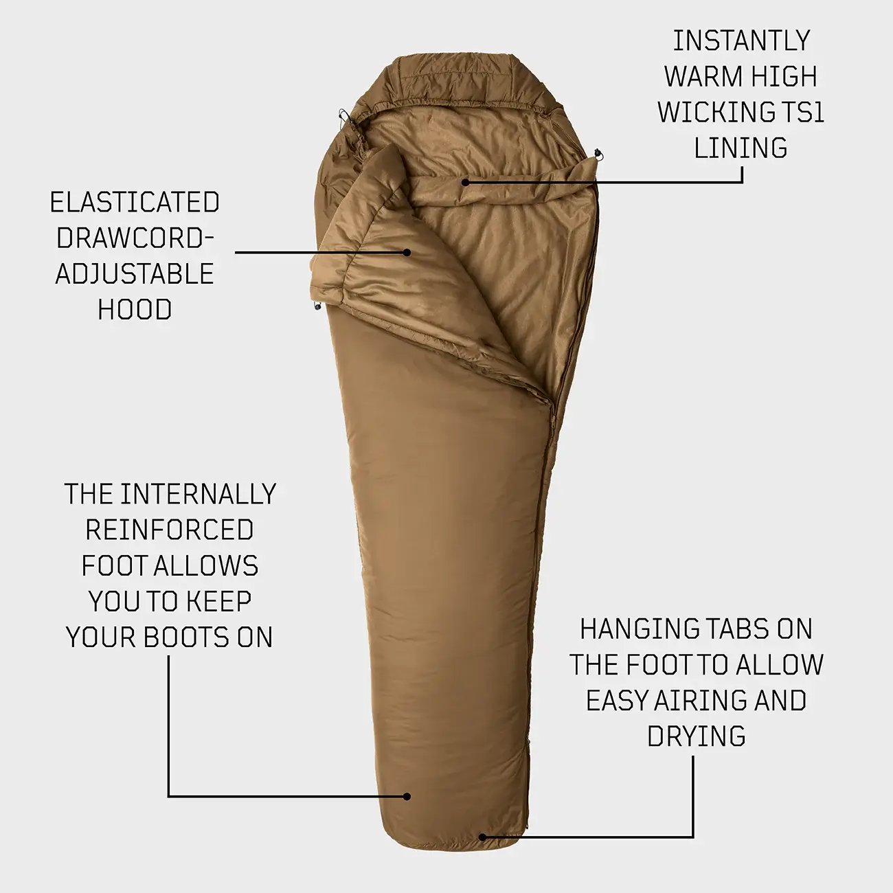 Snugpak Tactical 3 WGTE – Bild 6